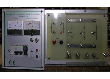 Alimentatori di Protezione Catodica